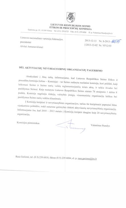 LR Seimo etikos ir procedūrų komisija